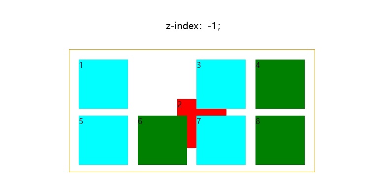 Z-index.png